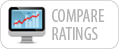 Compare Ratings